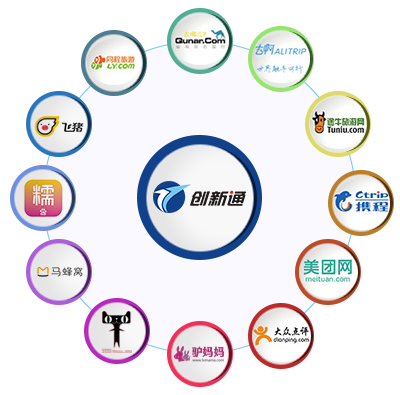 擺閘,三輥閘,速通閘,旋轉(zhuǎn)閘,平移閘,一字閘,人臉識(shí)別，