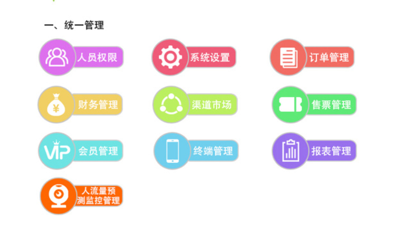 擺閘,三輥閘,速通閘,旋轉(zhuǎn)閘,平移閘,一字閘,人臉識別，